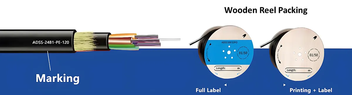 ADSS-Fiber-Cable-Packing.jpg