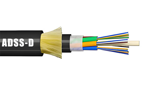 Picking ADSS Cable? Start with Span, Not Fiber Count.